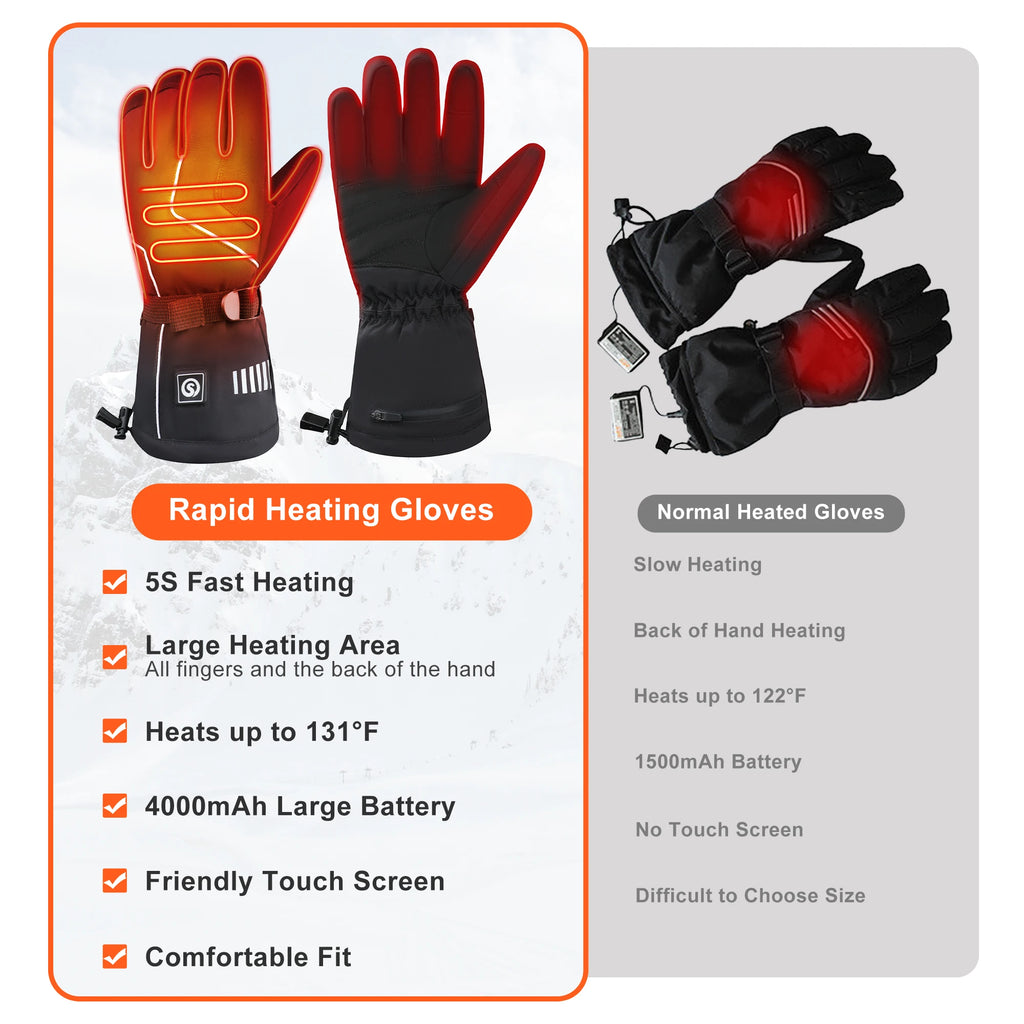 Winter Daily Soft Fleece Interior Strong Heat Output Snow Resistant Durable Design Long Time Battery Performance Heated Gloves