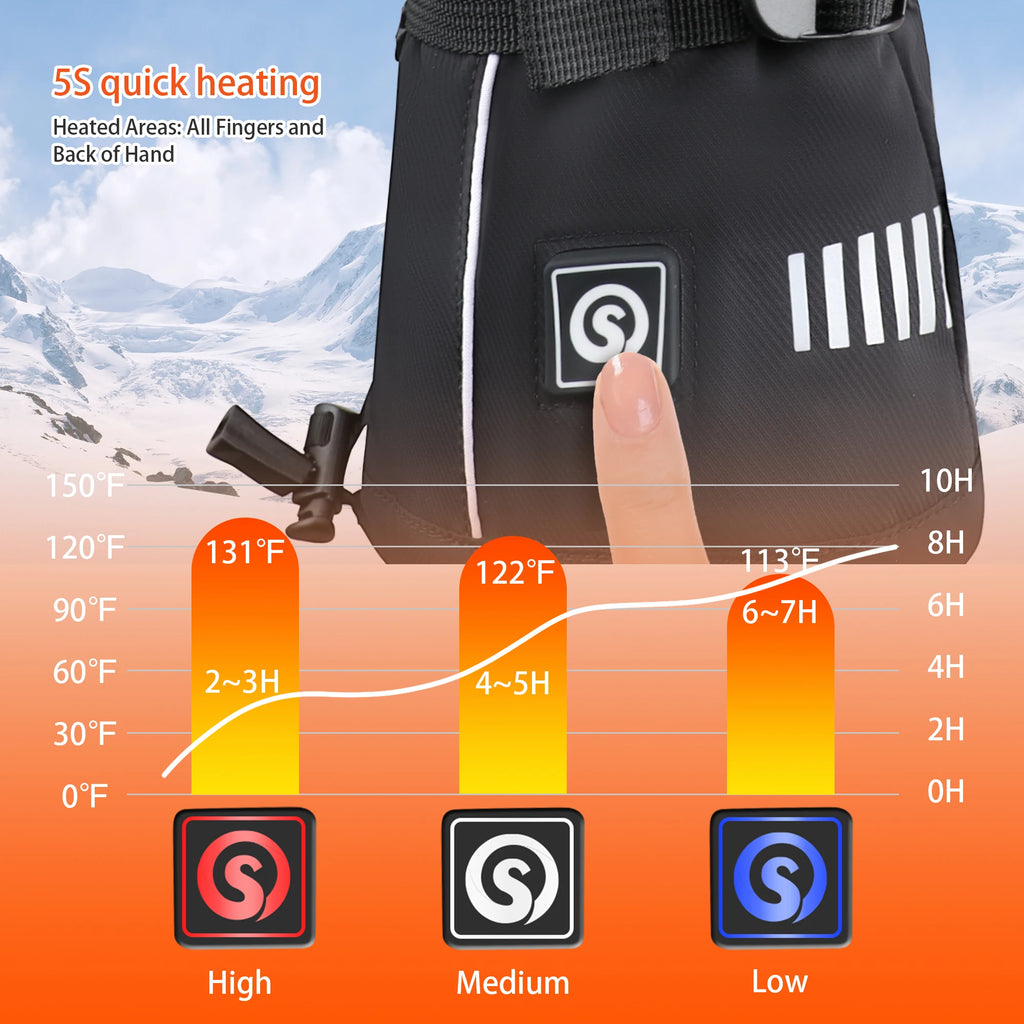 Winter Daily Soft Fleece Interior Strong Heat Output Snow Resistant Durable Design Long Time Battery Performance Heated Gloves